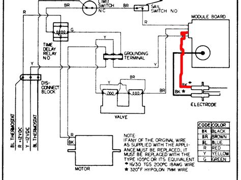 holiday rambler wiring diagram