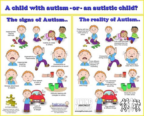 anchorhealth understanding autism  children syndrome autistic