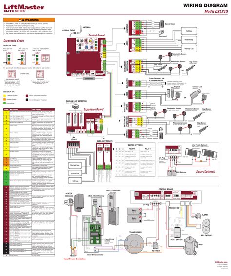 liftmaster elite series wiring diagram model cslu