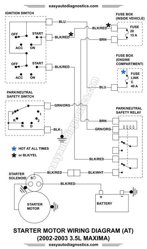 nissan maxima wiring diagram wiring diagram