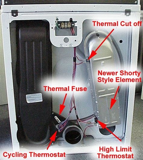 wiring diagram  kenmore dryer heating element  wiring diagram bantuanbpjscom