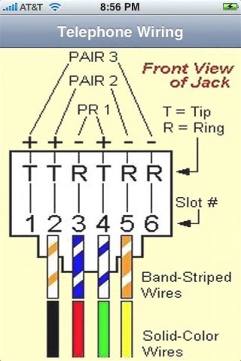 understanding rj phone jack wiring diagrams moo wiring