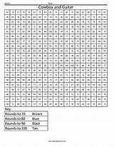 Color Coloring Math Rounding Worksheets Pages Mystery Kids Number Cowboy Guitar Multiplication Grid Squared Re5 Numbers Tens Place Printable Sheet sketch template