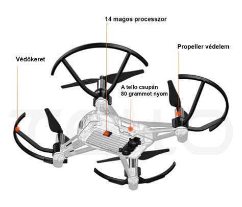 dji tello  legkisebb dji dron nagyon kedvezo aron hdtech dron akciokamera webshop