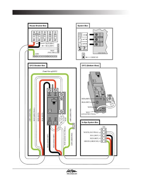 gfci wiring diagram preparing    portable spa cal spas