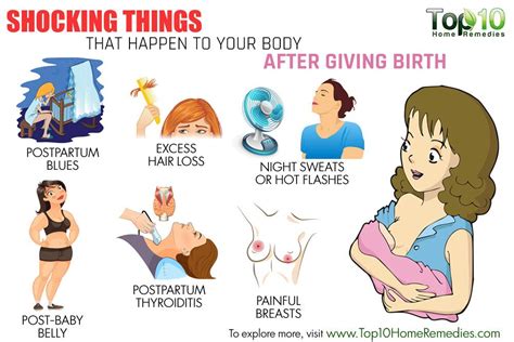 10 shocking things that happen to your body after giving