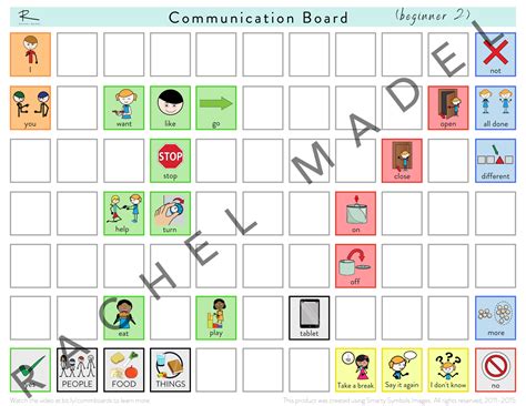 communication board bundle rachel madel speech therapy