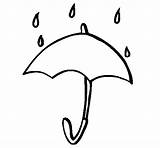 Paraguas Chuva Colorear Parapluie Ombrello Desenho Disegno Coloritou Coloreartv Acolore Llueve Meteorologia Francesca Meteo Caindo sketch template