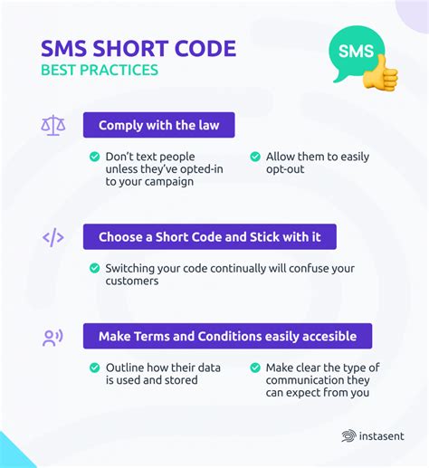 create text message short codes