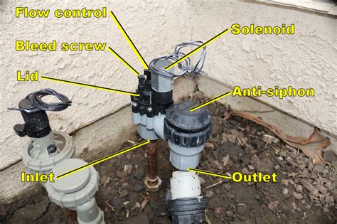 rain bird sprinkler valve diagram