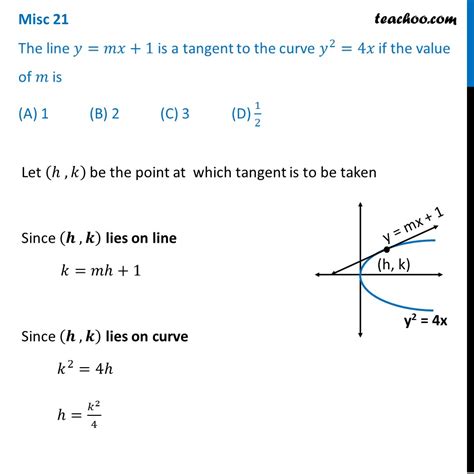 Question 5 Mcq Line Y Mx 1 Is Tangent To Y2 4x If Value Of M