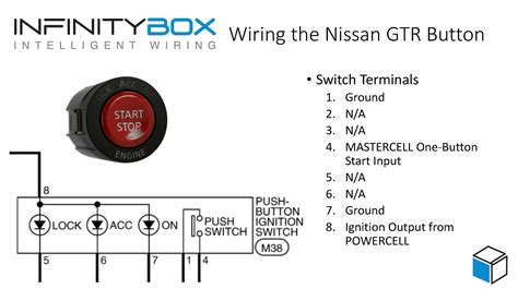 push button starter switch wiring diagram wiring diagram