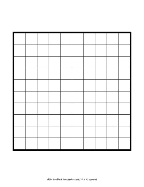 printableblanksquaregrid  grid square printables math grid