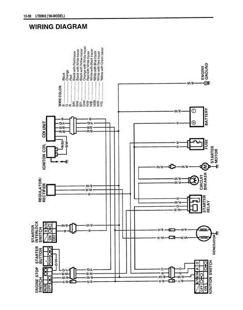 suzuki  quadrunner wiring diagram