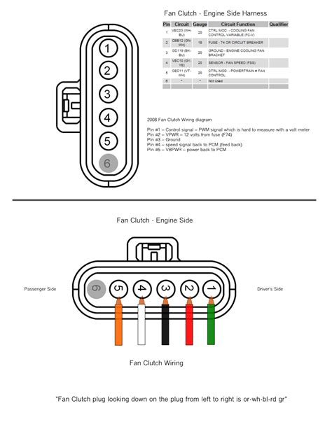 powerstroke fan clutch wiring diagram