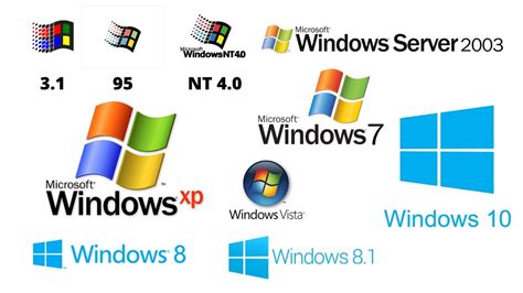 Evolution Of Windows Startup Sounds🎵 3 1 To 10 Youtube