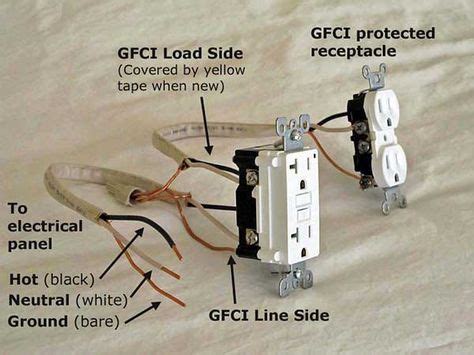 gfci  load wiring electrical wiring basic electrical wiring home electrical wiring
