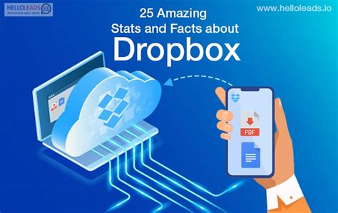 dropbox stats  facts helloleads crm blogs insights