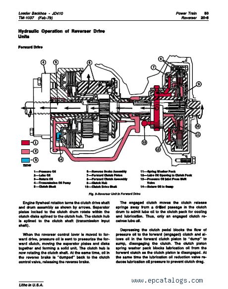 usmc lvsr technical manual