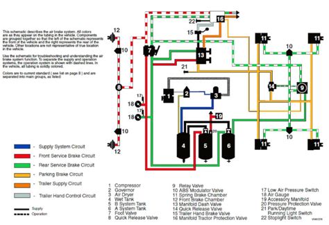 wiring diagram   trailer  electric brakes wiring diagram