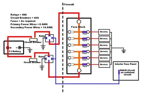 Go Look Importantbook For 12 Fuses In Toyota And Then For