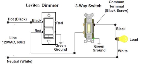feit   dimmer switch wiring diagram   switch wiring diagram schematic