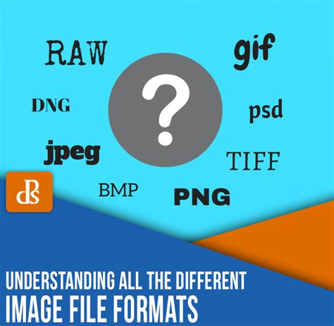 understanding    image file formats