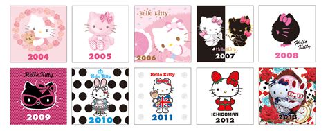 30 hello kitty border design for project tong kosong