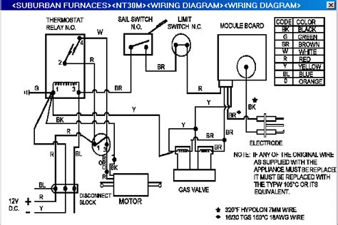 suburban rv furnace wiring diagram diagram suburban rv furnace sf  wiring diagram full