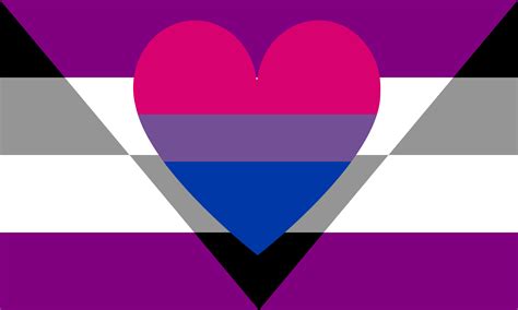 Autochorissexual Biromantic Combo By Pride Flags On Deviantart