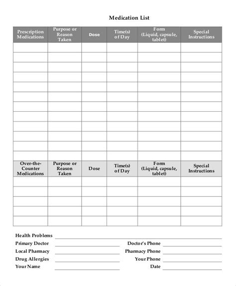blank medication list templates  templates  templates