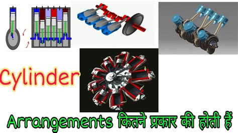 types  cylinder arrangement youtube