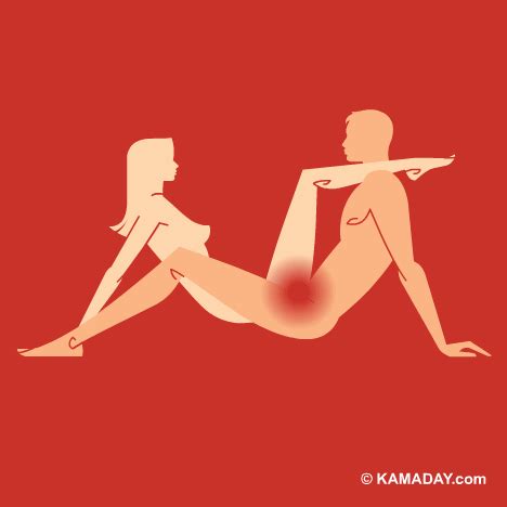Sex postions kuma sutra