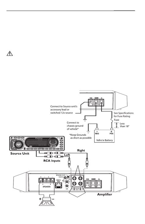 rockfor fosgate amplifiers wiring diagram  wallpapers review
