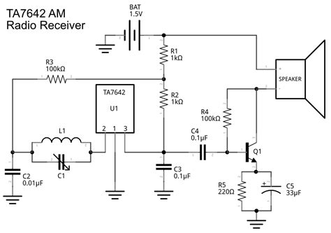 radio receiver schematic