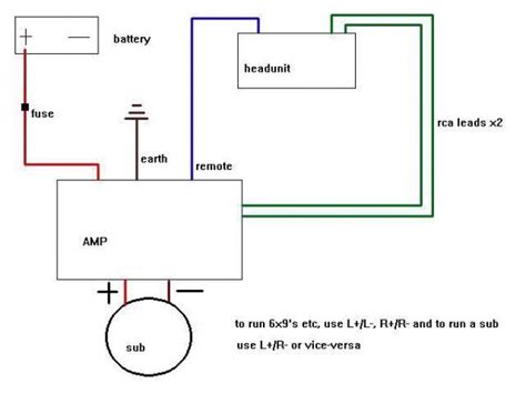 amp   wiring diagram