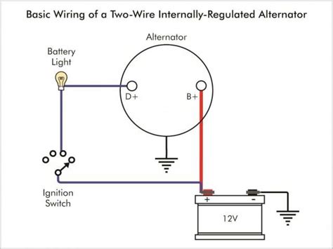 wiring diagram  gm  wire alternator josiamanaal