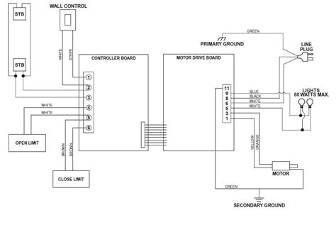 genie excelerator wiring diagram wiring diagram pictures