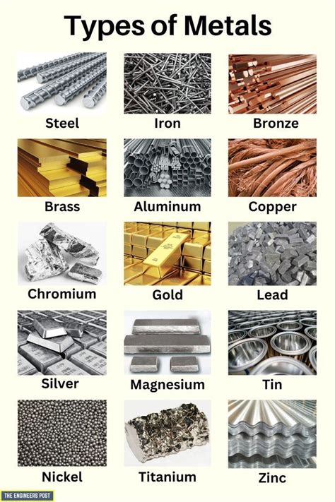 types  metals    ferrous   ferrous