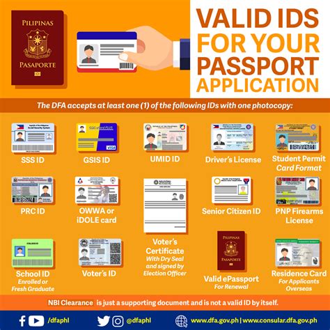 passport application  requirements    philippine passport philippine primer