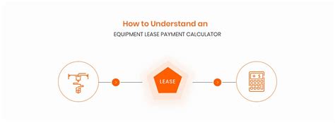 understand  equipment finance lease calculator