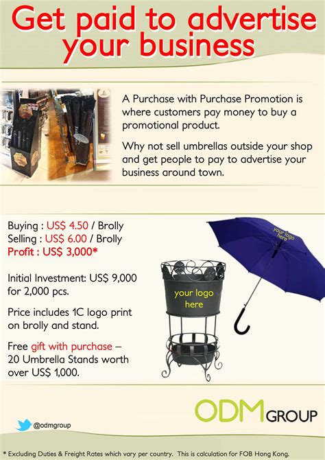 purchase  purchase promotions  brand exposure