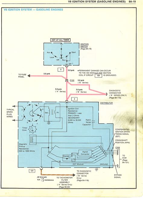 starter ignition switch wiring diagram chevy greenfer