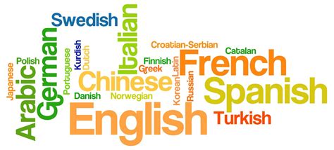 Why Should You Make The Effort Of Learning A Foreign Language