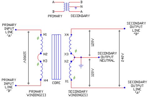 vac single phase transformer wiring diagram kindle  read book