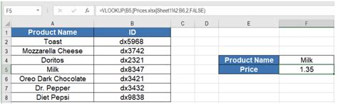 Vlookup Across Multiple Sheets Excel Iweky