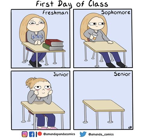 First Day Of Class R Comics