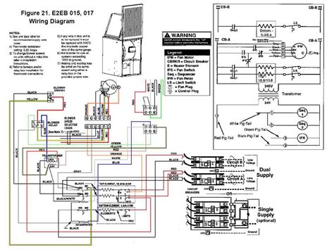 nordyne furnace wiring diagram  wiring diagram sample
