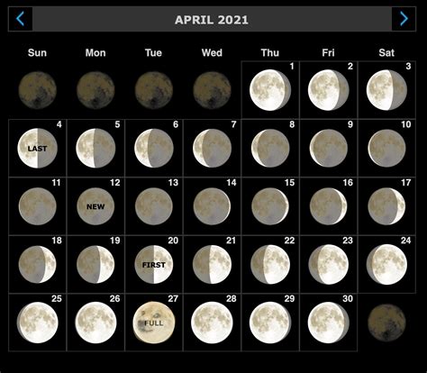 lunar calendar gamefowl   perfect popular famous february