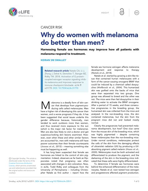 pdf why do women with melanoma do better than men